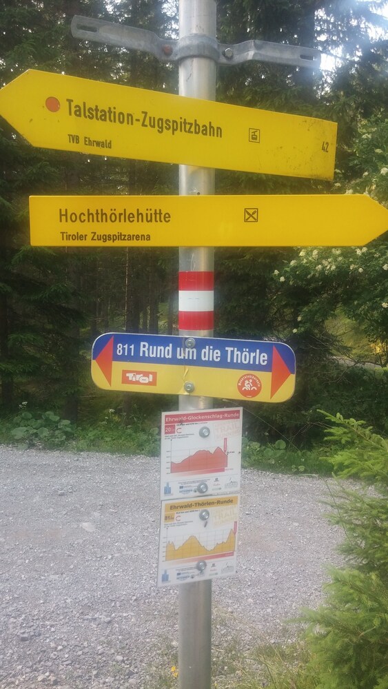 Fahrrad fahren