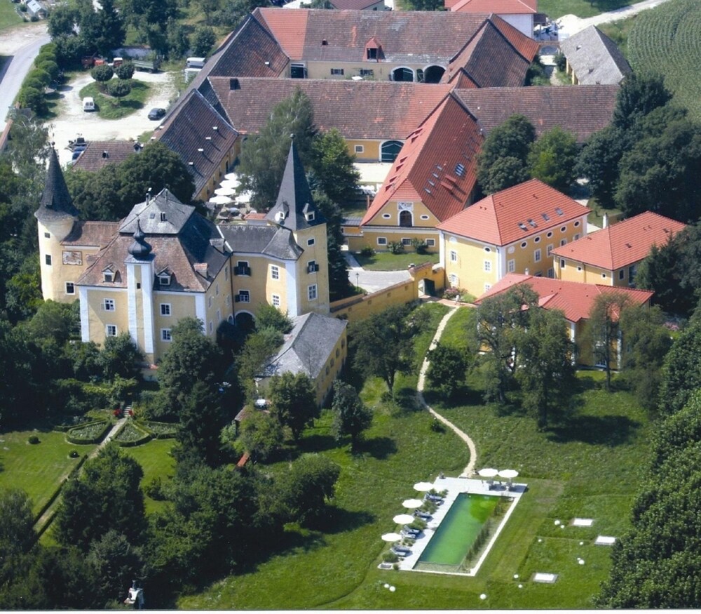 Ansicht von oben