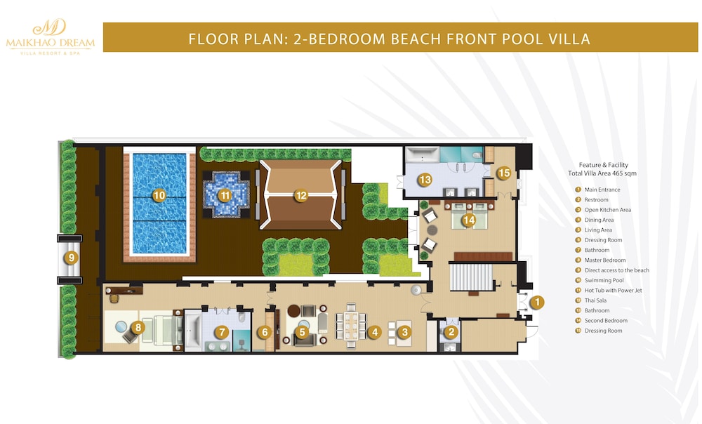Villa, 2 Bedrooms, Private Pool - Guestroom View