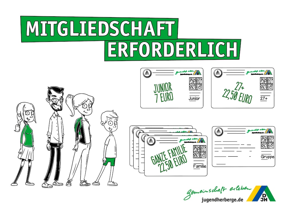Verschiedenes