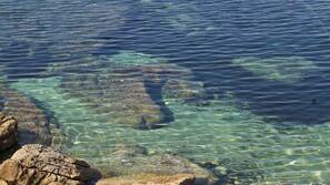 On the beach, sun-loungers, beach towels, scuba diving