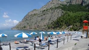 Sulla spiaggia