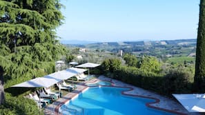 Vista dalla camera
