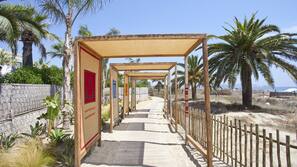 Sulla spiaggia