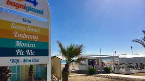 Spiaggia
