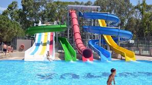 Wasserrutsche