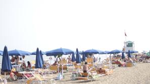 Am Strand