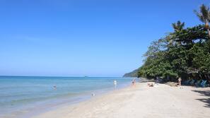 Am Strand