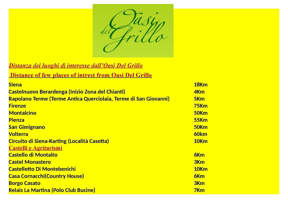Oasi del grillo reviews, photos & rates ebookers.ie Distanza water bidet