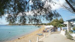 On the beach, sun loungers, beach umbrellas
