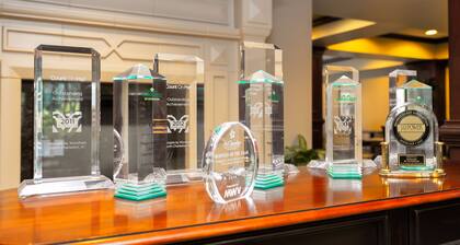 Wingate By Wyndham Charleston