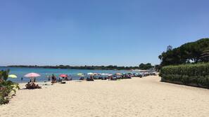 In Strandnähe