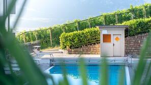 Außenpool (je nach Saison geöffnet), Schwimmbecken