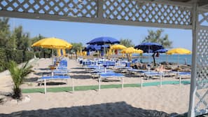 Private beach, white sand, beach umbrellas