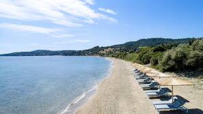 Plage à proximité