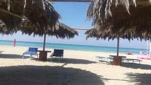 Spiaggia