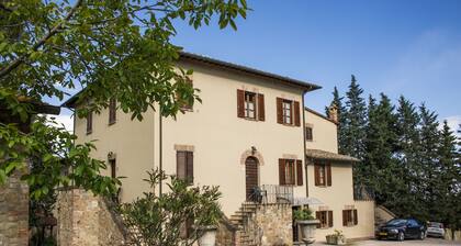 Agriturismo Palazzo Bandino
