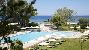 Seasonal outdoor pool, pool umbrellas, pool loungers