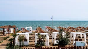 Am Strand