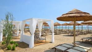 Am Strand