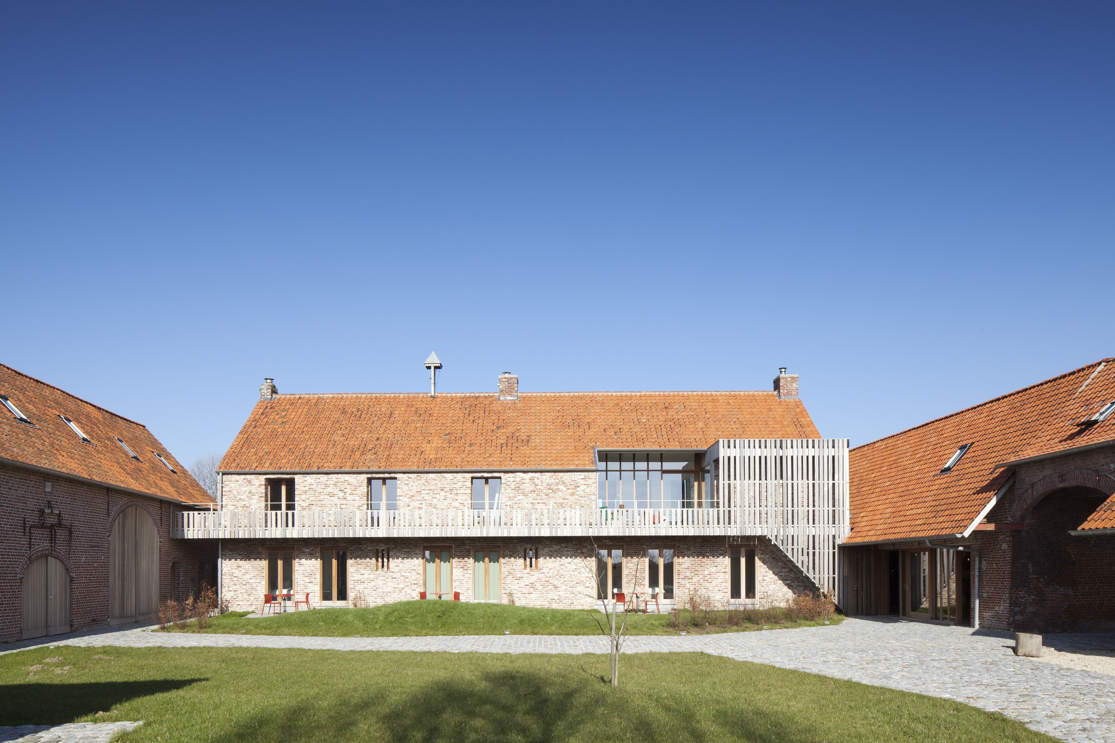 Time Difference to major World Cities