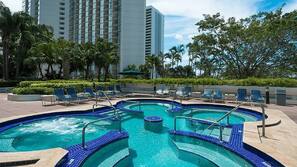 Beheizter Pool