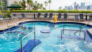 Beheizter Pool