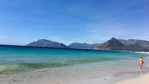 Plage à proximité