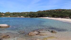 Am Strand