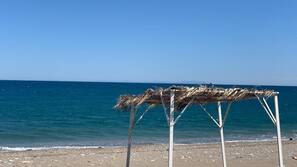 Am Strand