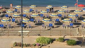 Sulla spiaggia
