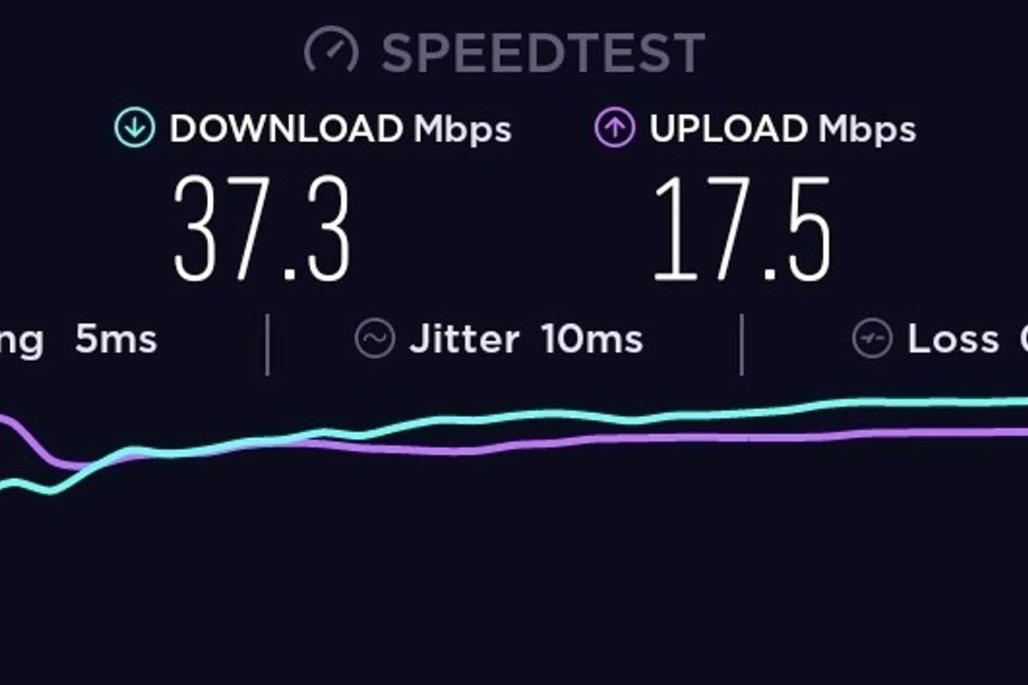 2BR Food & Drink Hub Gympoolviewsroof Terrace