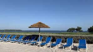 Am Strand