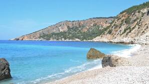 Am Strand