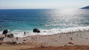 Am Strand
