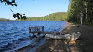 Ranta lähistöllä