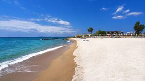 Plage à proximité