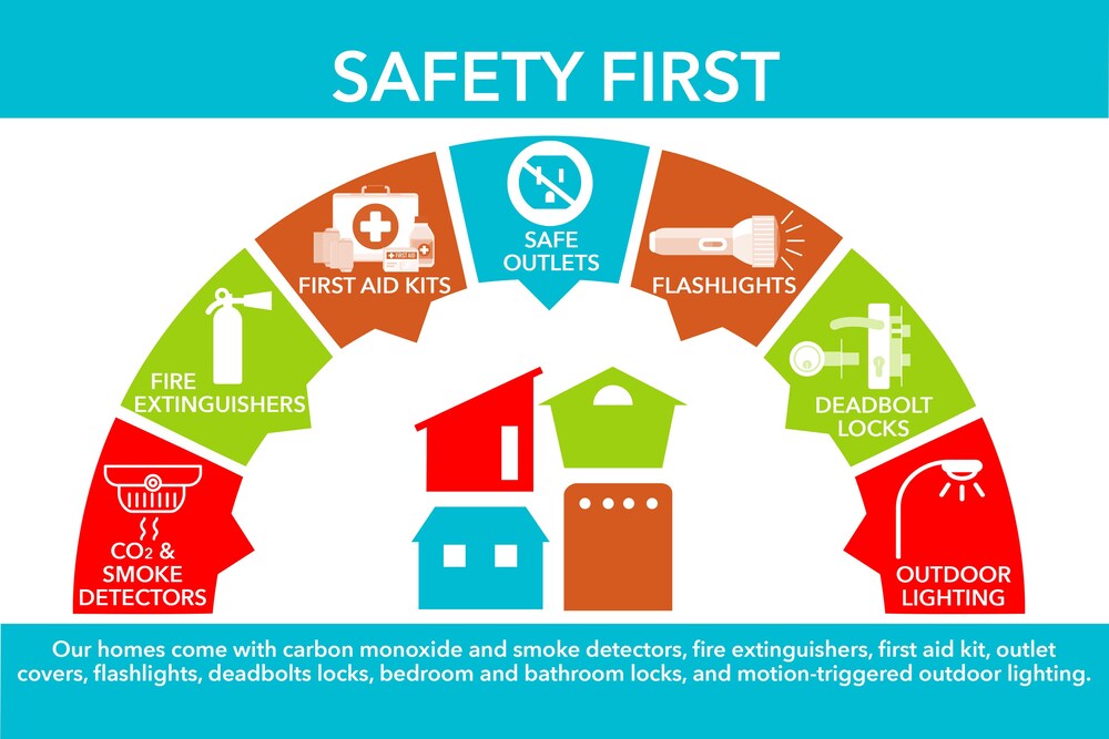 🌄⛱️Pet Friendly End Unit | Same Day Bookings | Townies | 96 Hour Cancel | EPA Cleaning | 620