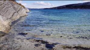 Privatstrand, Angeln