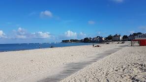 Nära stranden