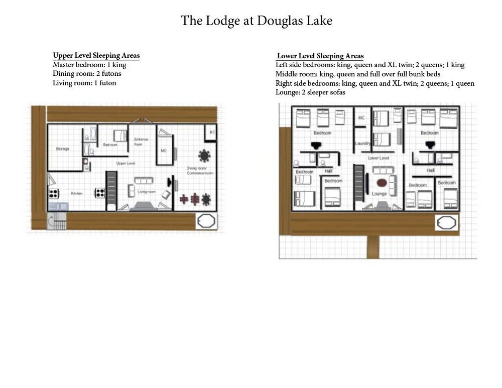 Large Private Douglas Lake Lodge- 12 acres- Sevierville