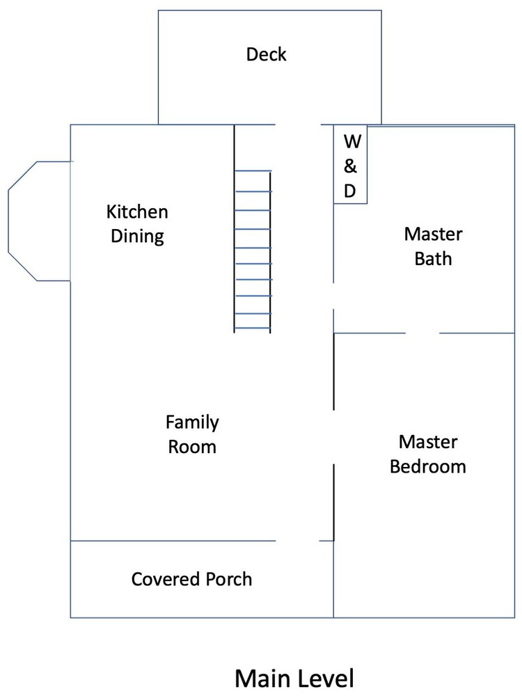 Premier cabin / Sleeps 12+ / Arts and Crafts Community / Hot Tub