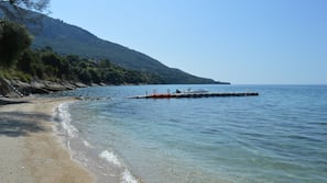 On the beach, sun-loungers, beach umbrellas, beach towels
