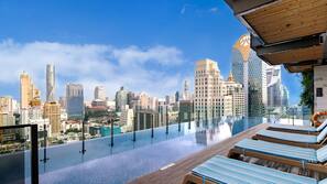Hồ bơi ngoài trời, mở cửa từ 07:00 đến 22:00, dù/ô trên bãi biển/hồ bơi