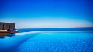 Seasonal outdoor pool, pool umbrellas, pool loungers