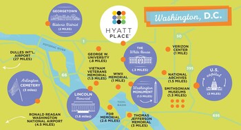 hyatt
