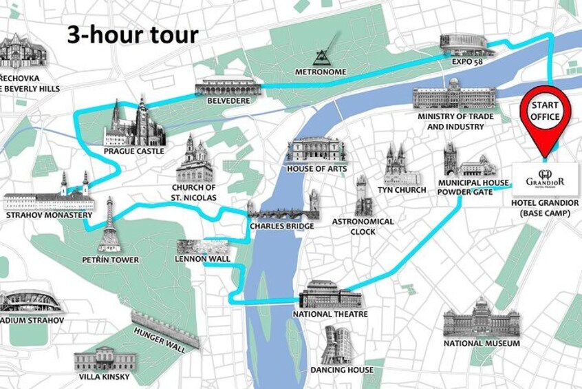A 3-hour tour map with landmarks like Prague Castle, Charles Bridge, and the National Theatre. 2