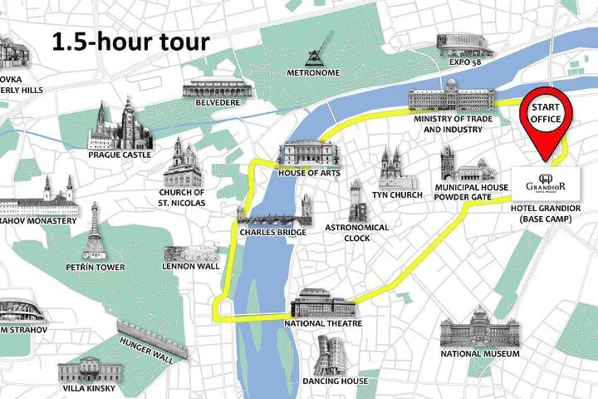 A 1.5-hour tour map with landmarks like the National Theatre, Charles Bridge, and National Museum. 4