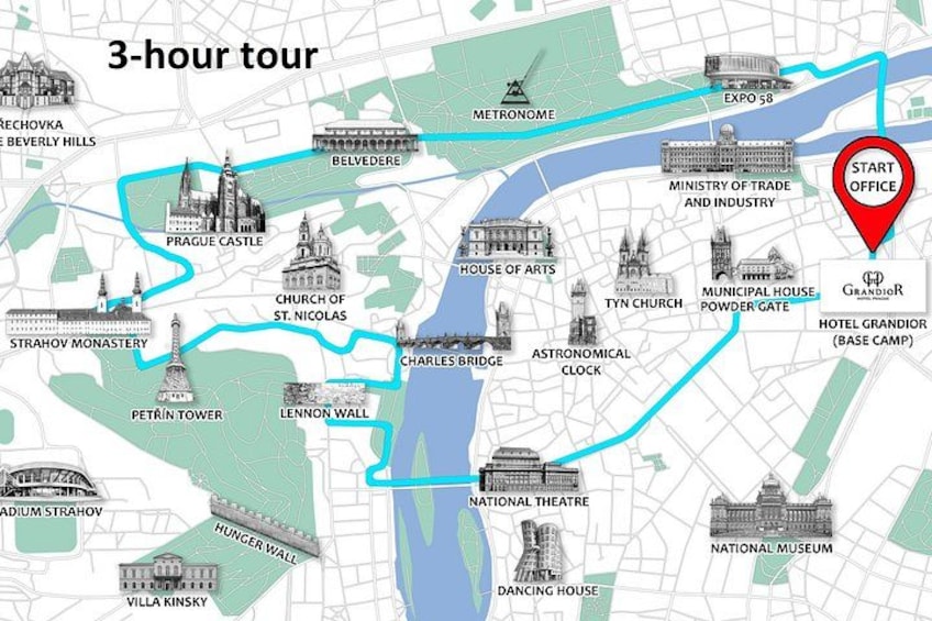 Mapa de un recorrido de 3 horas con puntos de referencia como el Castillo de Praga, el Puente Carlos y el Teatro Nacional. 2