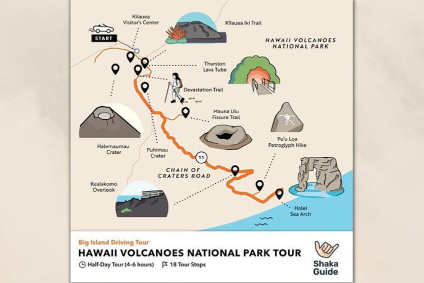 Volcanoes 3